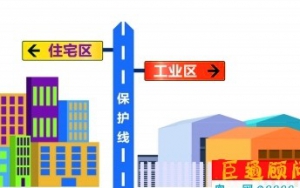 東莞嚴(yán)令：擅自“工改居”、“工改商” ，土地使用權(quán)將被無(wú)償收回！
