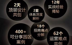 倒計時！11月16日，廣州，產(chǎn)業(yè)園區(qū)實(shí)操秘笈等你來拿！