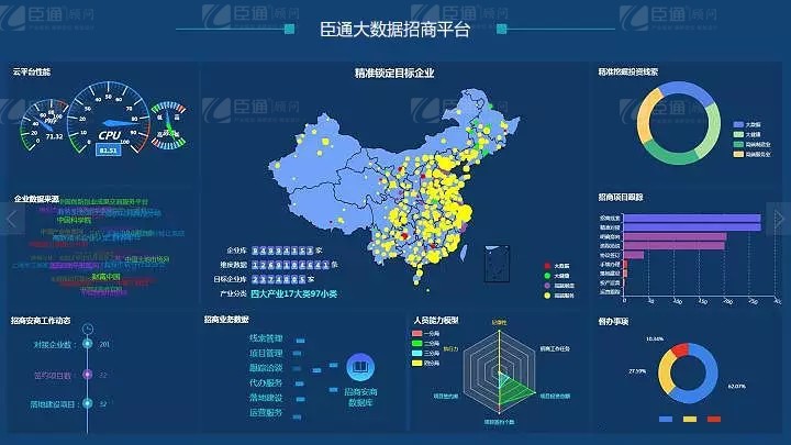 共享共創(chuàng)，破局招商！第19期園區(qū)董事匯圓滿落幕！