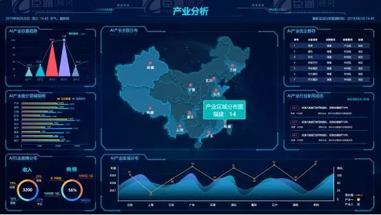 共享共創(chuàng)，破局招商！第19期園區(qū)董事匯圓滿落幕！